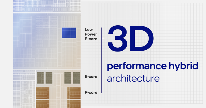 Durch E-Cores im SoC soll Meteor Lake gr&ouml;&szlig;ere Bereiche deaktivieren k&ouml;nnen und damit sparsamer sein. (Quelle: Intel)
